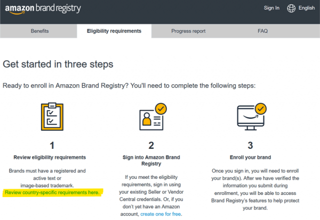 Guide to Amazon Brand Gating