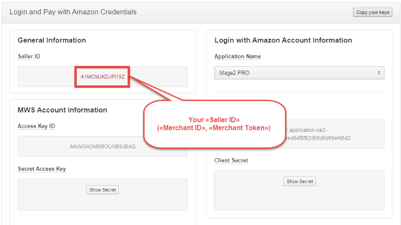 A Comprehensive Guide to Amazon Brand Gating
